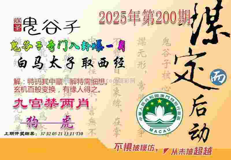 马来西亚羽毛球大师赛：国羽获四金三银